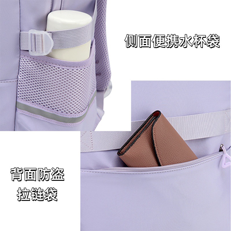 Подростковые молодежные рюкзак – обзор и цена Women Bags Price