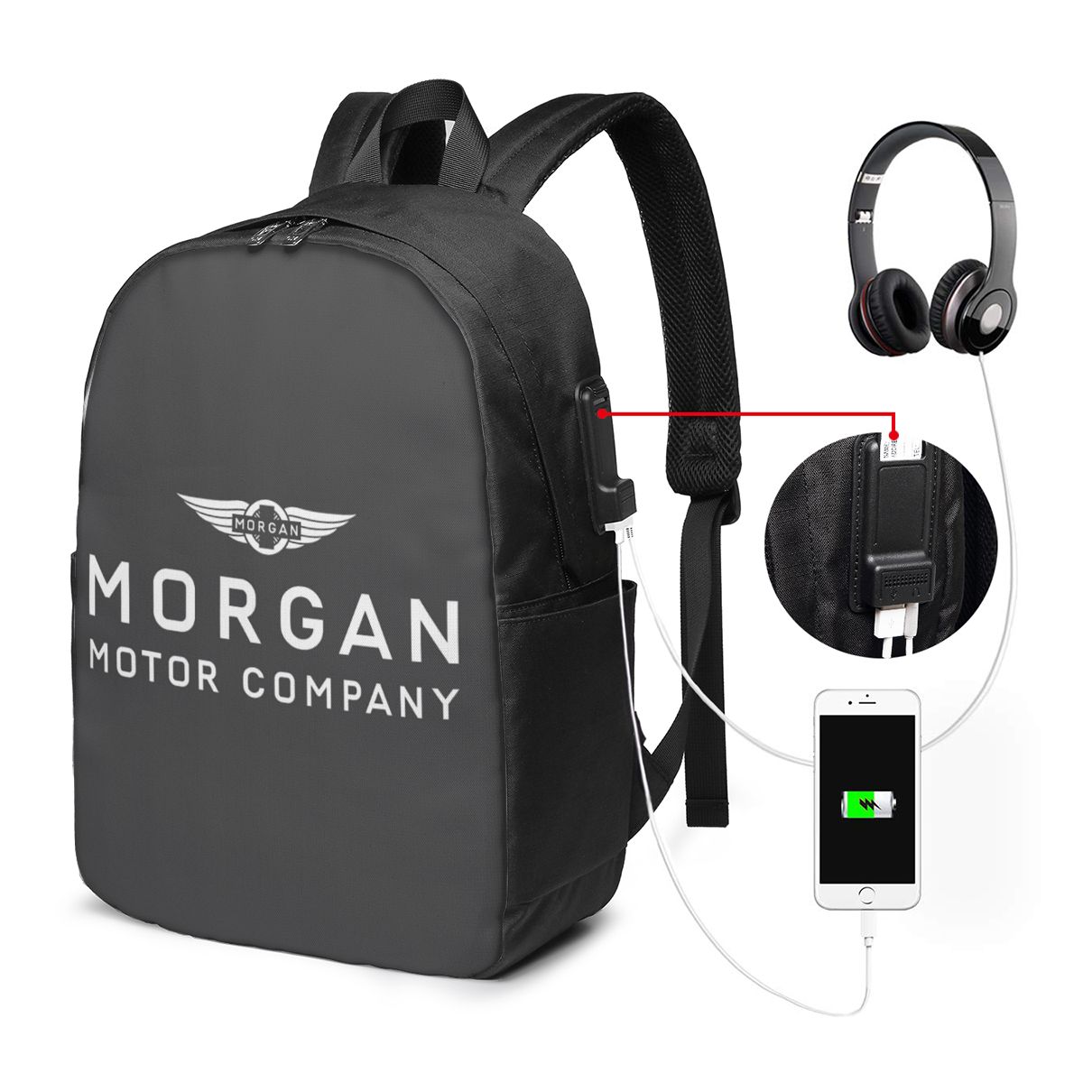 Рюкзак Morgan Motor Car Compan – обзор и цена Women Bags For College