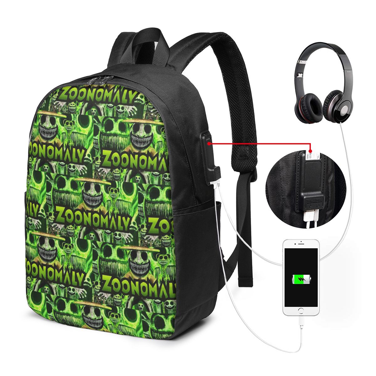 Рюкзак Zoonomaly Cartoon Steam – обзор и цена Women Bags For College