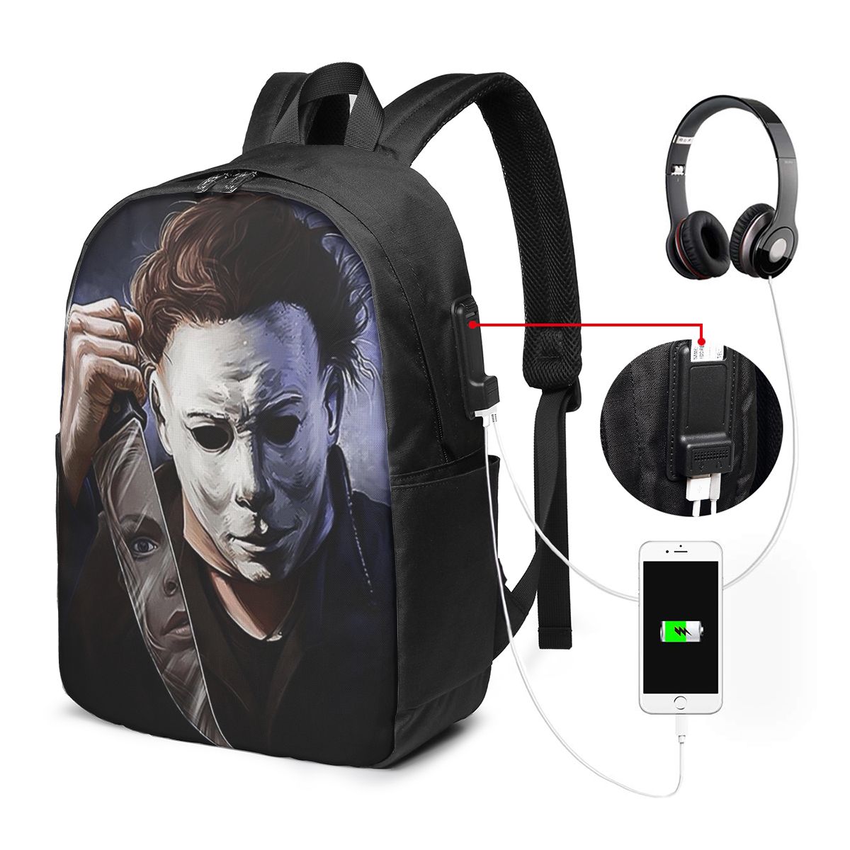 Рюкзак Michael Myers, дорожная – обзор и цена Women Bags For College