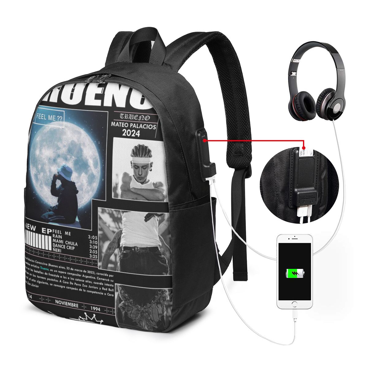 Забавный рюкзак Trueno в стиле – обзор и цена Women Bags For College